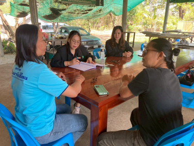 สำนักงานสหกรณ์จังหวัดยโสธร ... Image 1